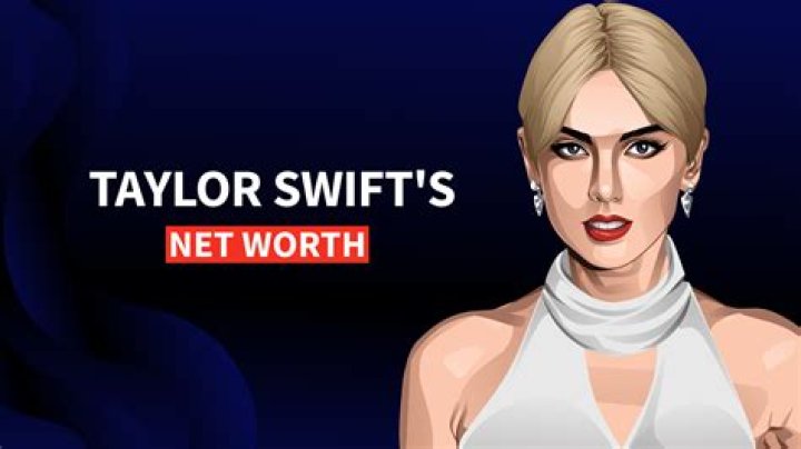 All About Luke Taylor | Net Worth, Relationship, Career