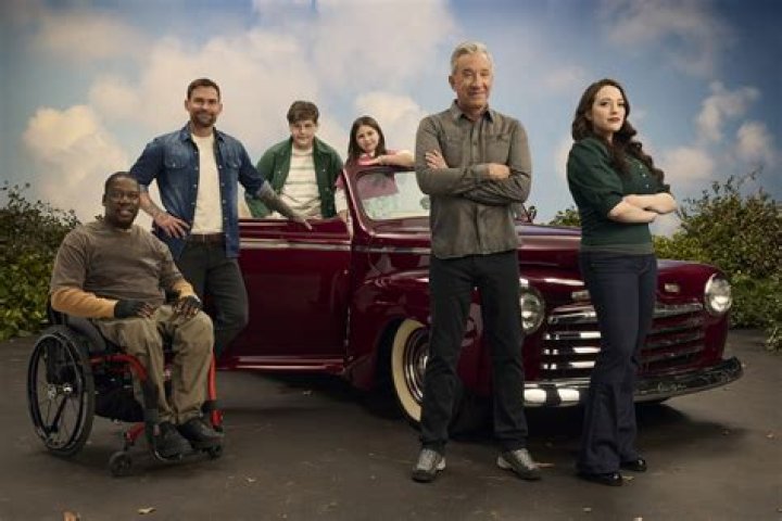 All About Maxwell Simkins | Age, Net Worth, Relationship, Career