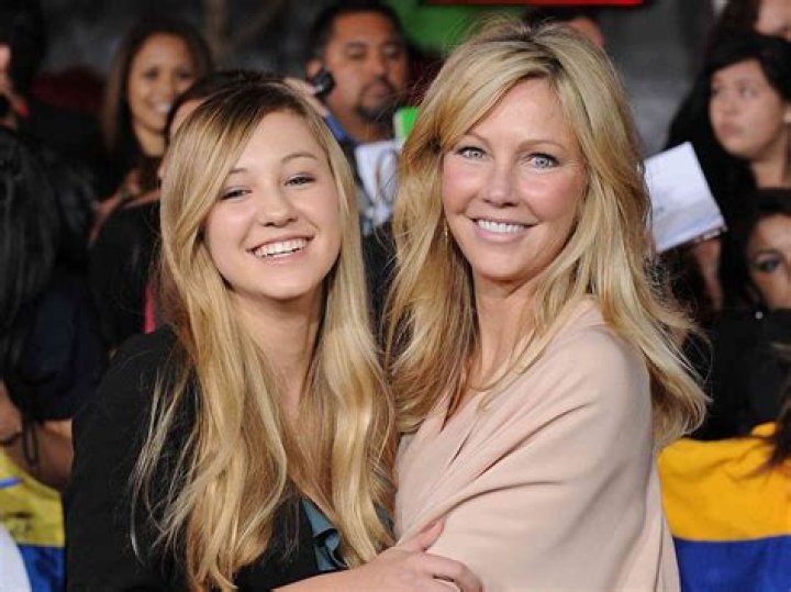 Ava Sambora