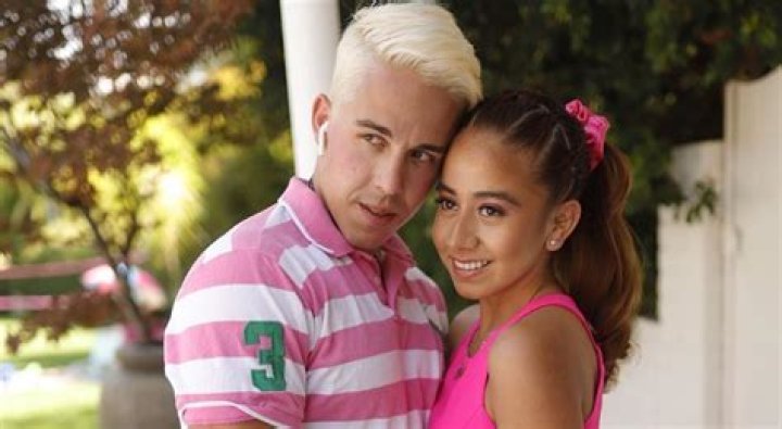 Everything About Candy Ken And Baby J