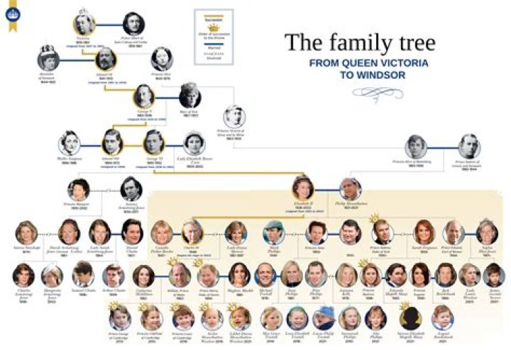 Is Joe Staubach Related To Roger Staubach | TCU WR Parents And Family Tree