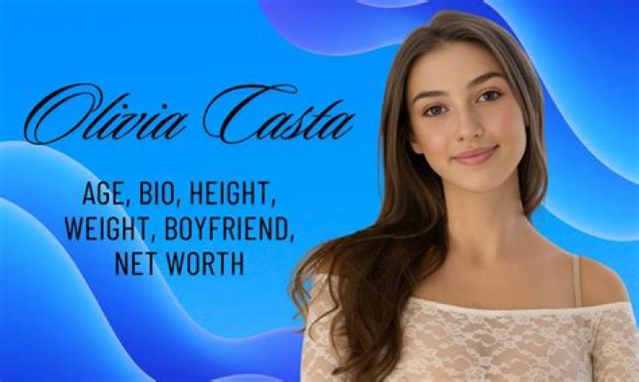 Olivia Lueders | Bio, Age, Net Worth, Relationship, Career