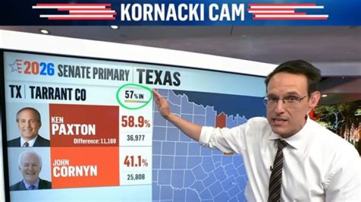Steve Kornacki