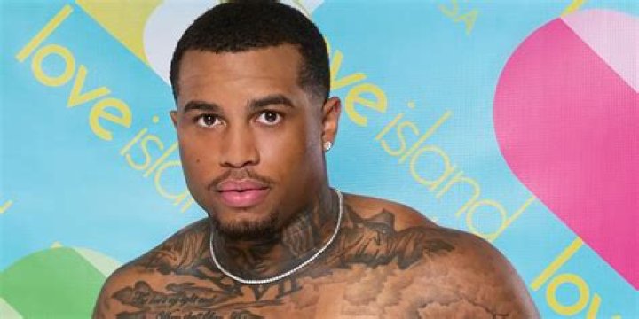Who Is Jeff Christian From “Love Island” In The United States?