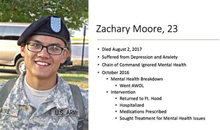 Zachary Moore